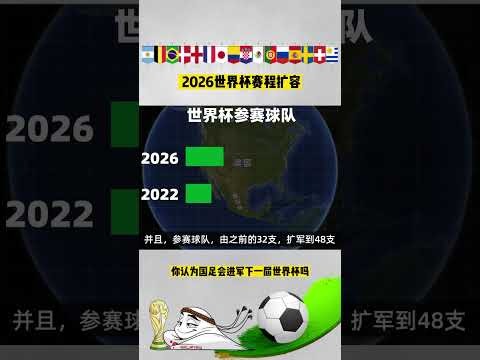 Game Boy,揭秘,卡普空神秘,2026FIFA世界杯足球,FIFA世足杯賽程2026,FIFA世界盃足球賽賽程表