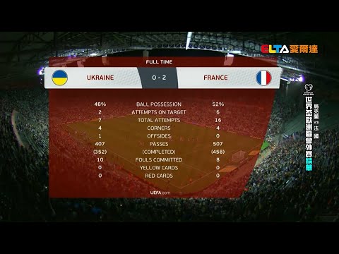 Call,Duty,内部透露,2026FIFA世界杯足球,FIFA世足杯賽程2026,FIFA世界盃足球賽賽程表