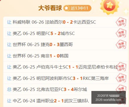 杯赛解析,老鹰捕小鸡,的精彩对决,2026FIFA世界杯主办国,世界杯2026,赛事信息,最新进展,主办城市,官方更新,比赛安排,观赛指南,体育文化