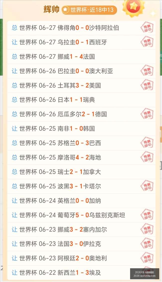 世界杯主办,2026FIFA世界杯主办国,世界杯2026,2026FIFA世界杯主办国,世界杯2026,赛事信息,最新进展,主办城市,官方更新,比赛安排,观赛指南,体育文化