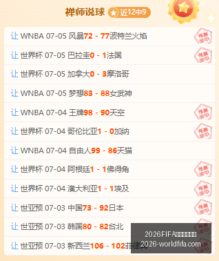 世界杯主办,2026FIFA世界杯主办国,世界杯2026,2026FIFA世界杯主办国,世界杯2026,赛事信息,最新进展,主办城市,官方更新,比赛安排,观赛指南,体育文化