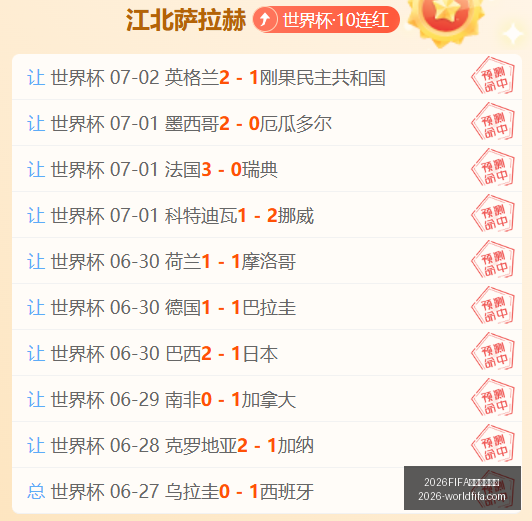 世界杯主办,2026FIFA世界杯主办国,世界杯2026,2026FIFA世界杯主办国,世界杯2026,赛事信息,最新进展,主办城市,官方更新,比赛安排,观赛指南,体育文化