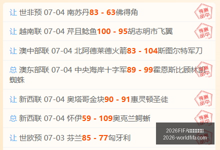 世界杯主办,2026FIFA世界杯主办国,世界杯2026,2026FIFA世界杯主办国,世界杯2026,赛事信息,最新进展,主办城市,官方更新,比赛安排,观赛指南,体育文化