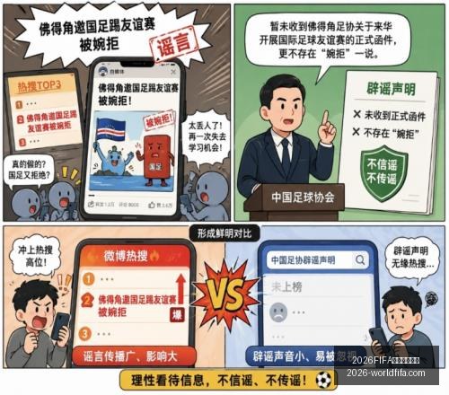 世界杯主办,2026FIFA世界杯主办国,世界杯2026,2026FIFA世界杯主办国,世界杯2026,赛事信息,最新进展,主办城市,官方更新,比赛安排,观赛指南,体育文化