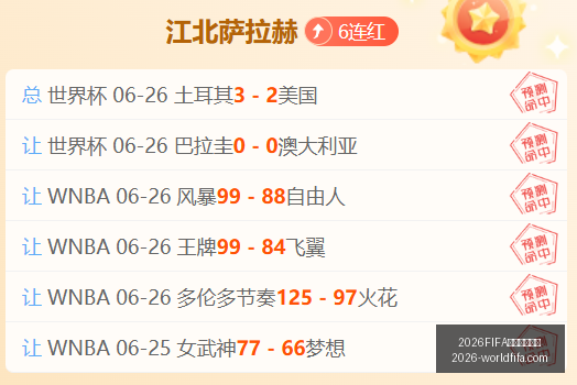世界杯主办,2026FIFA世界杯主办国,世界杯2026,2026FIFA世界杯主办国,世界杯2026,赛事信息,最新进展,主办城市,官方更新,比赛安排,观赛指南,体育文化
