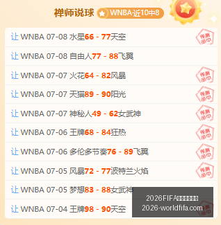 世界杯主办,2026FIFA世界杯主办国,世界杯2026,2026FIFA世界杯主办国,世界杯2026,赛事信息,最新进展,主办城市,官方更新,比赛安排,观赛指南,体育文化