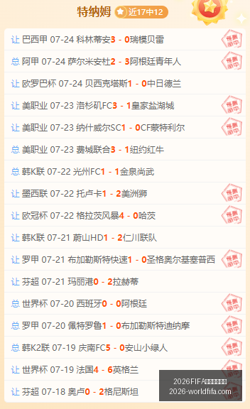 世界杯主办,2026FIFA世界杯主办国,世界杯2026,2026FIFA世界杯主办国,世界杯2026,赛事信息,最新进展,主办城市,官方更新,比赛安排,观赛指南,体育文化
