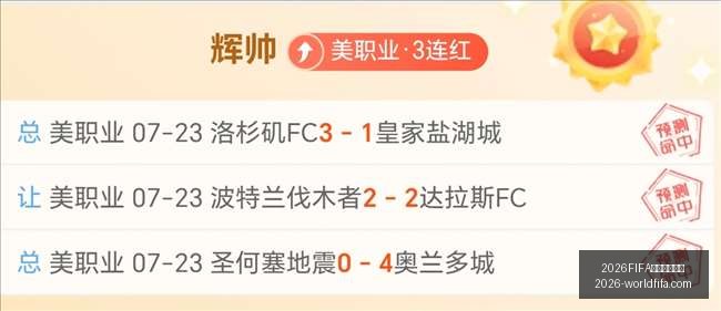 世界杯主办,2026FIFA世界杯主办国,世界杯2026,2026FIFA世界杯主办国,世界杯2026,赛事信息,最新进展,主办城市,官方更新,比赛安排,观赛指南,体育文化