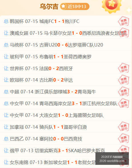 世界杯主办,2026FIFA世界杯主办国,世界杯2026,2026FIFA世界杯主办国,世界杯2026,赛事信息,最新进展,主办城市,官方更新,比赛安排,观赛指南,体育文化