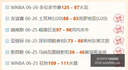 世界杯主办,2026FIFA世界杯主办国,世界杯2026,2026FIFA世界杯主办国,世界杯2026,赛事信息,最新进展,主办城市,官方更新,比赛安排,观赛指南,体育文化