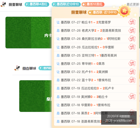 世界杯主办,2026FIFA世界杯主办国,世界杯2026,2026FIFA世界杯主办国,世界杯2026,赛事信息,最新进展,主办城市,官方更新,比赛安排,观赛指南,体育文化