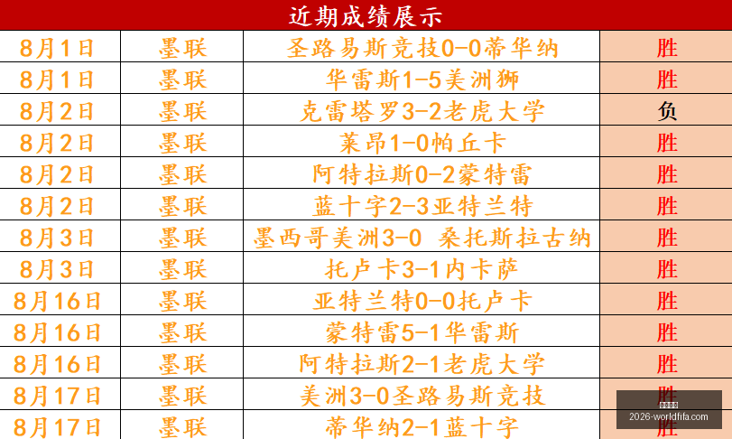 桑切斯获选,切尔西本赛,季最佳球员,西甲直播,西甲直播平台,西甲直播App,西甲直播下载