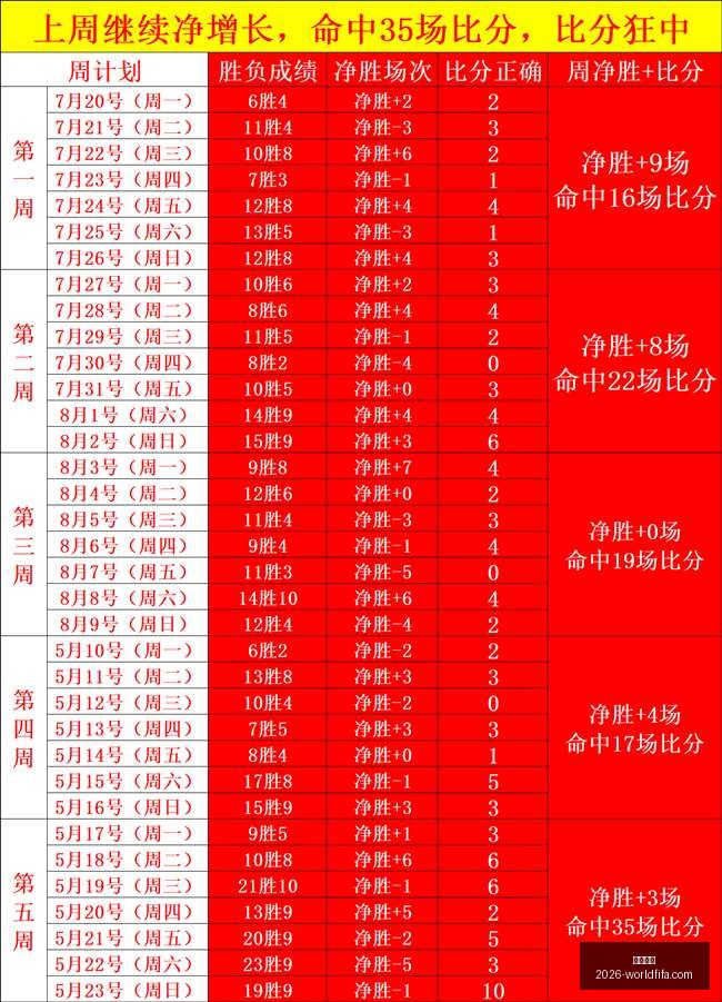 前瞻,波兰球星缺,荷兰轻松赢,西甲直播,西甲直播平台,西甲直播App,西甲直播下载