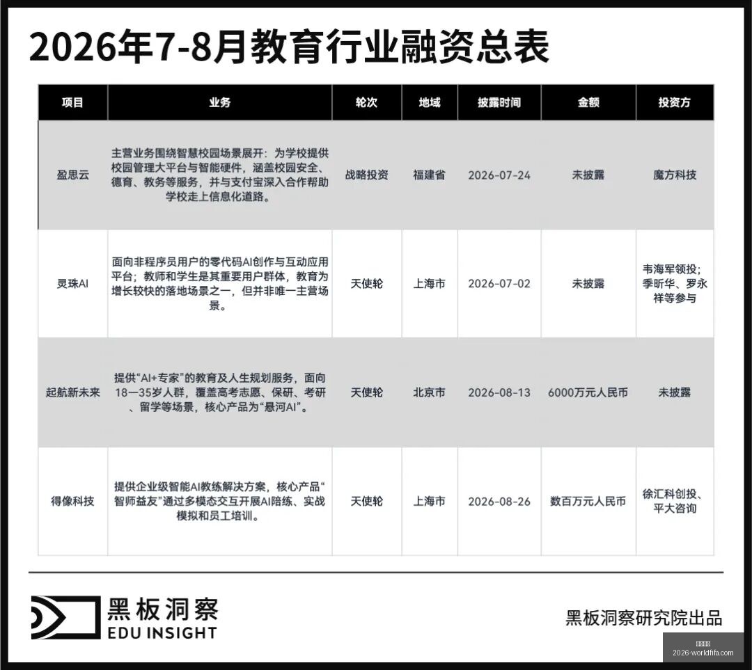 战队新阵容,亮相,新赛季展望,西甲直播,西甲直播平台,西甲直播App,西甲直播下载