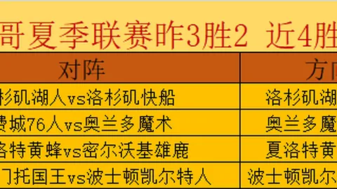 2026FIFA世界杯主办国2026FIFA世界杯主办国