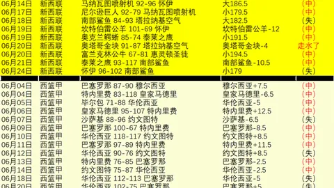 2026世界杯主办国 132615 89