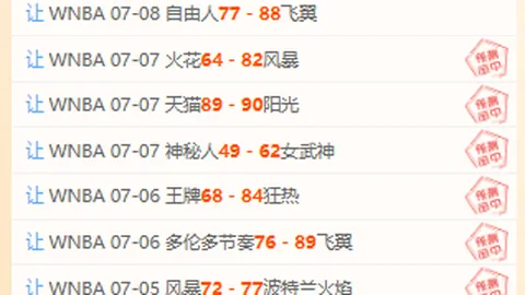 2026世界杯主办国 132811