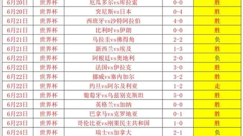 2026世界杯主办国 133145 3