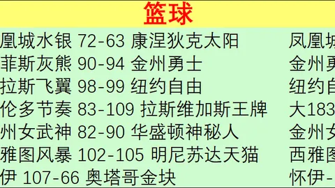 2026世界杯，主办城市，主办国 134515 80