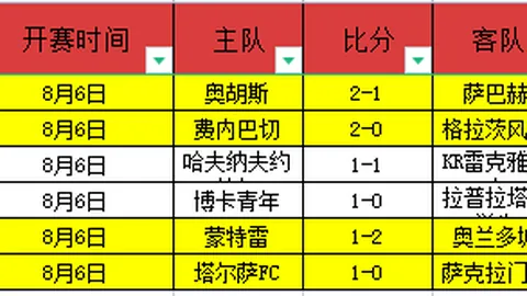 2026FIFA世界杯主办国2026FIFA世界杯主办国